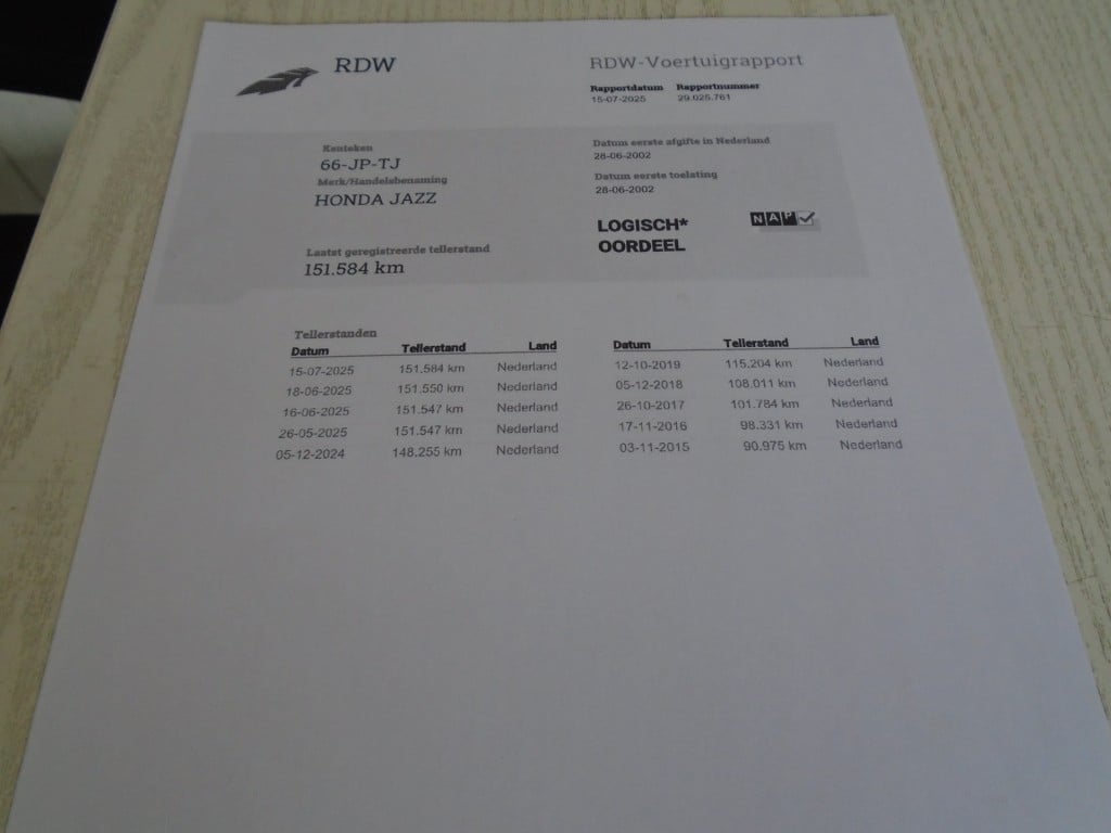 Honda Jazz 1.4 s