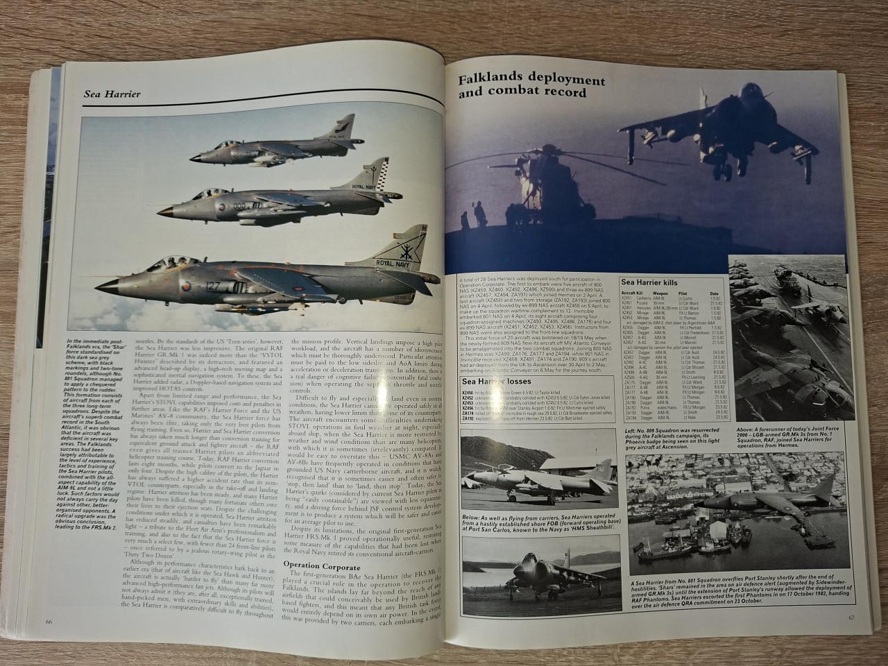 Te koop:  World Air Power Journal.
