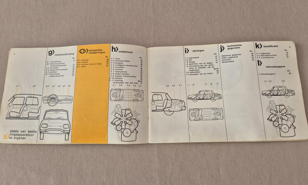 Instructieboekje Renault 10 (R1190)
