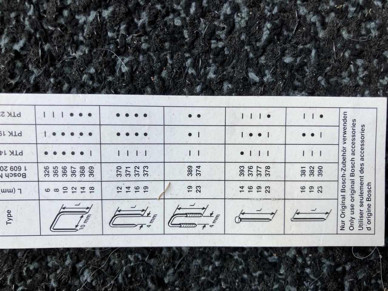Elektrische Tacker / nietmachine