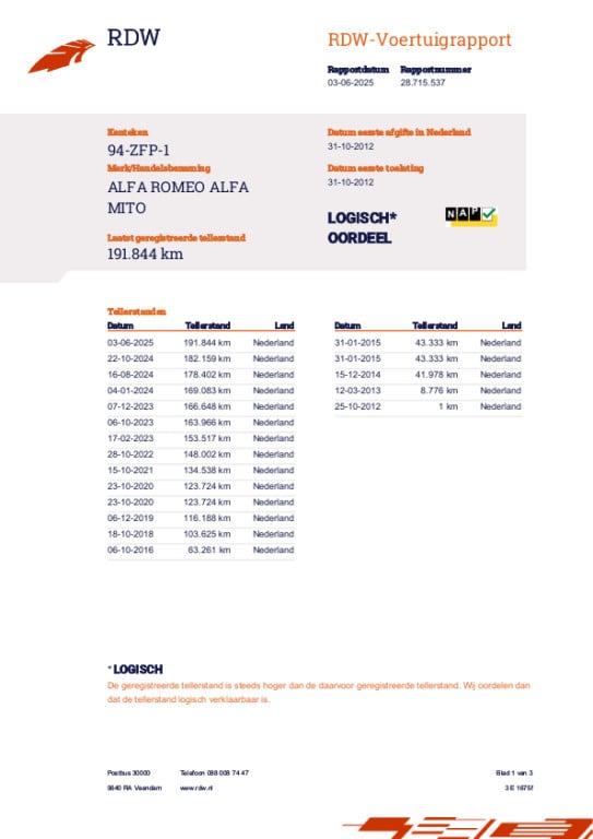 Alfa Romeo MiTo 0.9 twinair sportiva - actieprijs €4.745,- t/m 20 augustus!