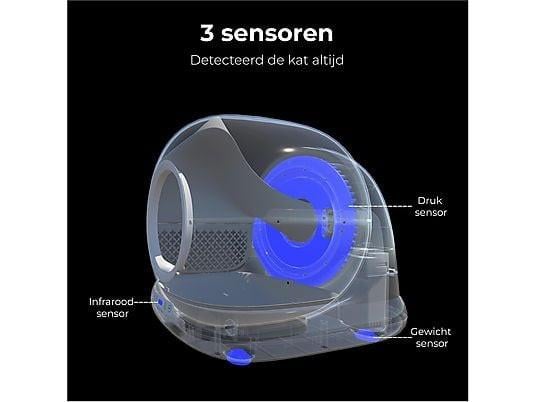 Automatische kattenbak Zedar k1200