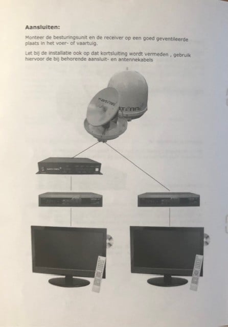 Satenne PS-2 volautomatsch portable satelietsysteem