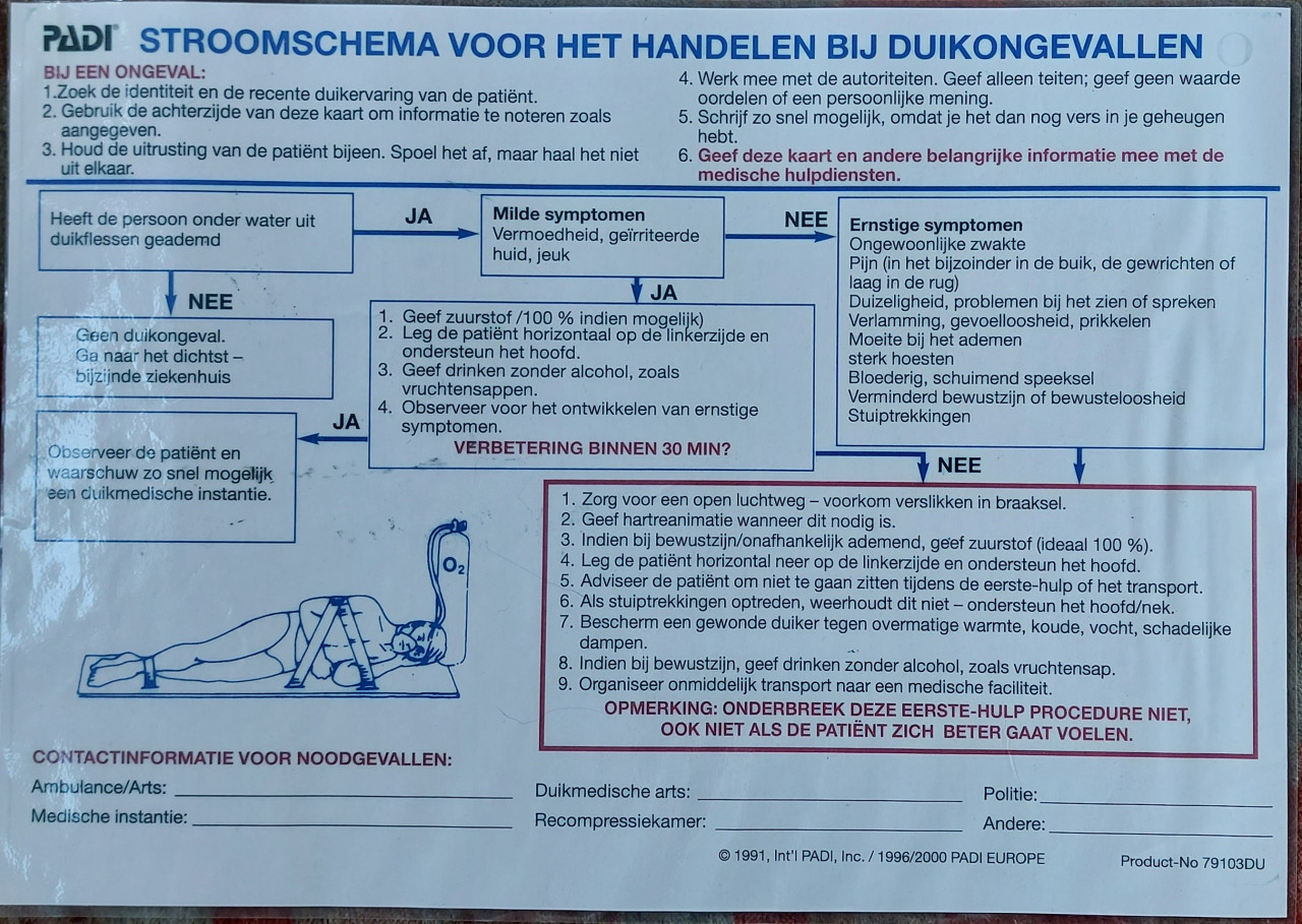 PADI stroomschema duikongevallen op A3