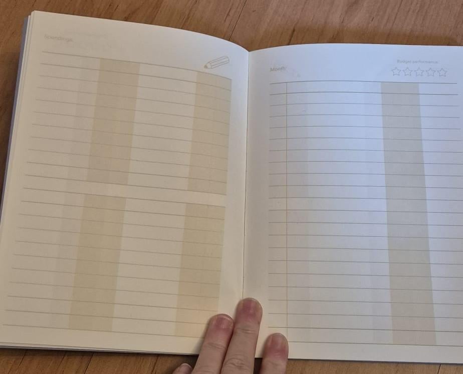 Budget Planner (Ongebruikt)