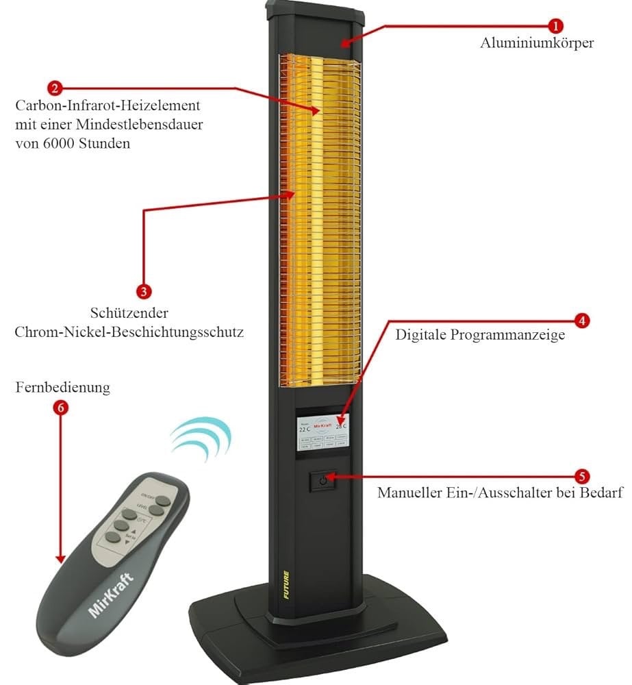 Staande infra rood verwarming