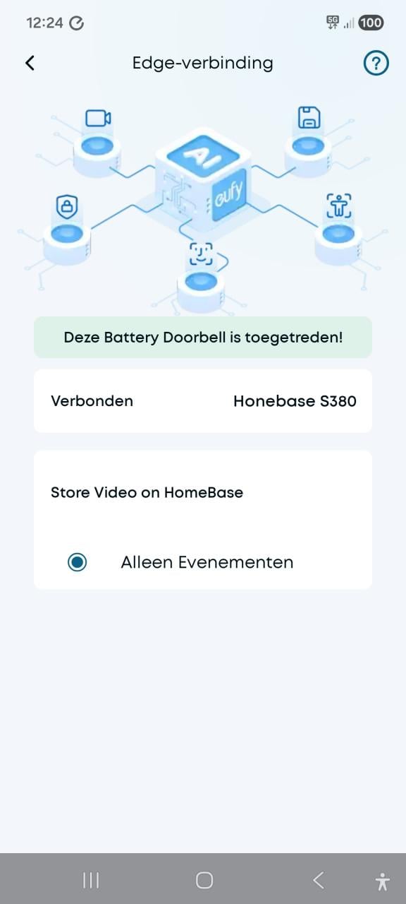 Deurbel Camera