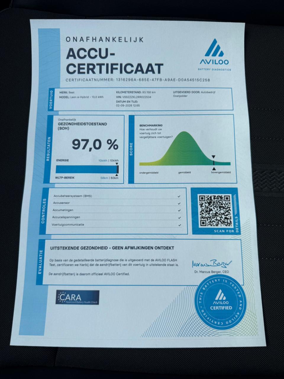Cupra Leon Sportstourer 1.4 e-hybrid essential soh 97%