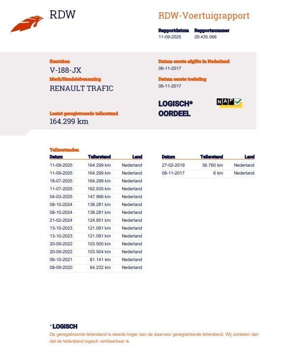 Renault Trafic 1.6 dci t29 l2h1 comfort energy kasten inrichting / airco / 