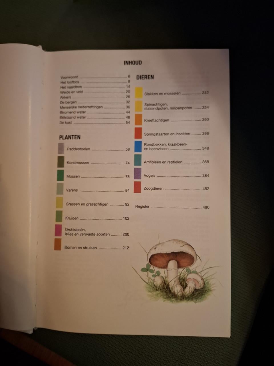 De grote Rebo natuurgids, door Jan Toman / Jiri Felix