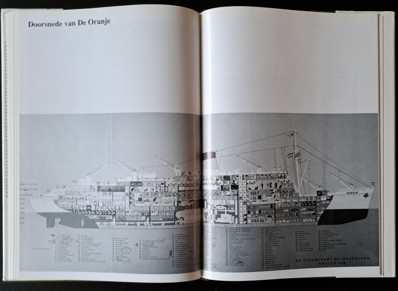 INDIE BOOTREIS - Herinneringen 1920-1940 - Hans Boomsma en JB Mangé - 1991