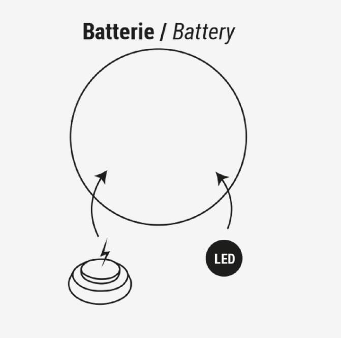 Luminsky