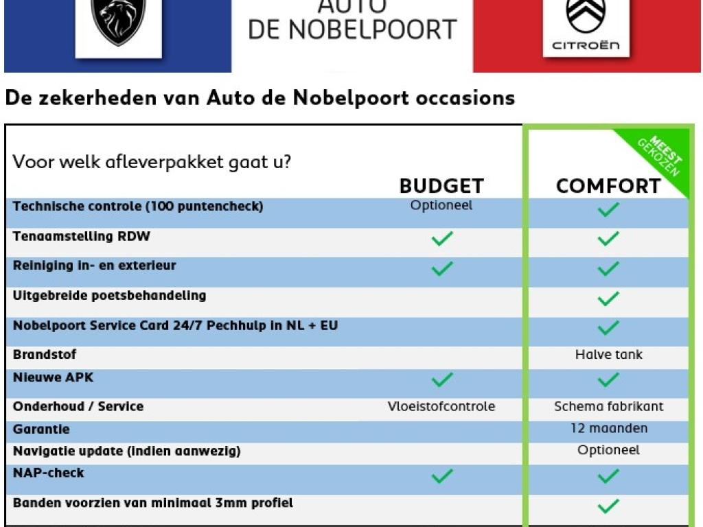 Citroen C5 Aircross 1.2 puretech 130pk business | navi | bt | applecarplay 