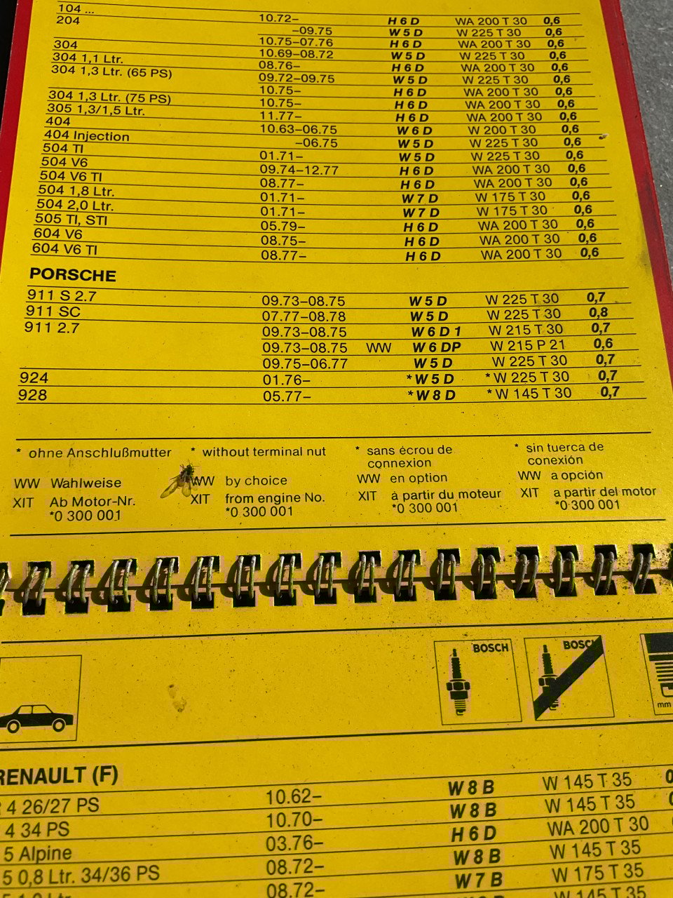 Bosch bougies tabel 1980 / 81