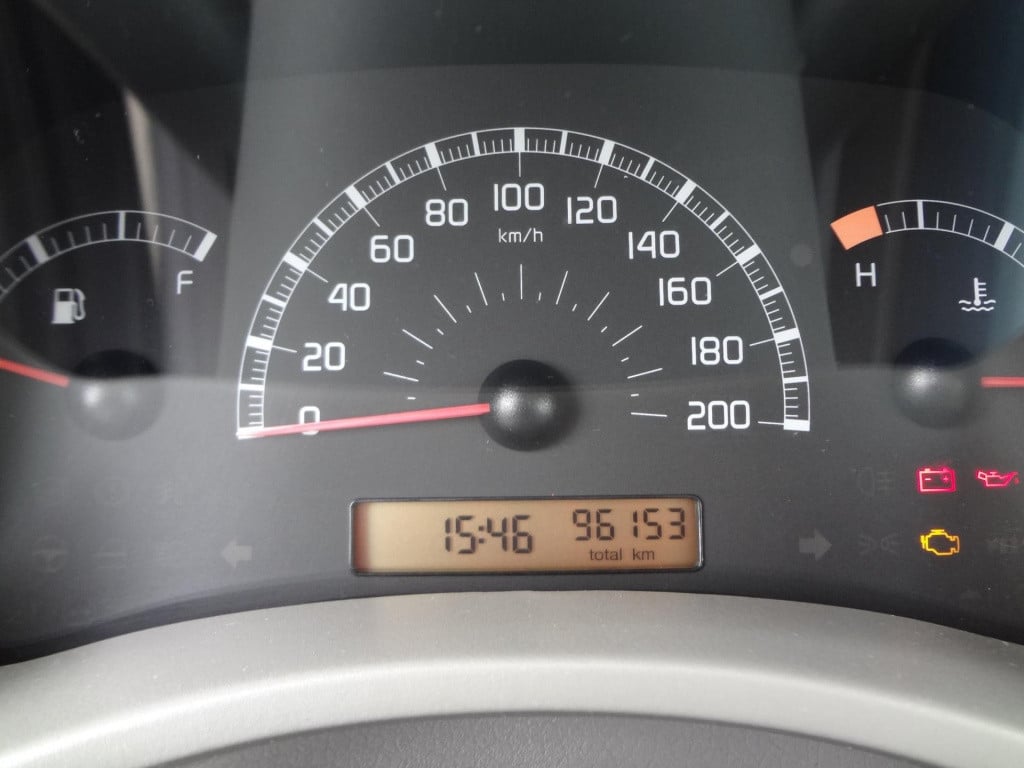 Fiat Panda 1.1 active plus