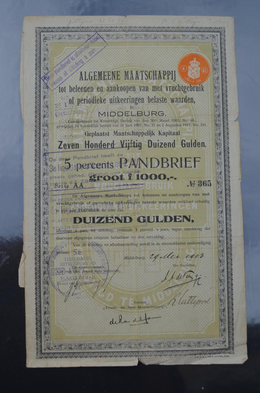 Diverse aandelen / obligaties / pandbrieven etc. (2)