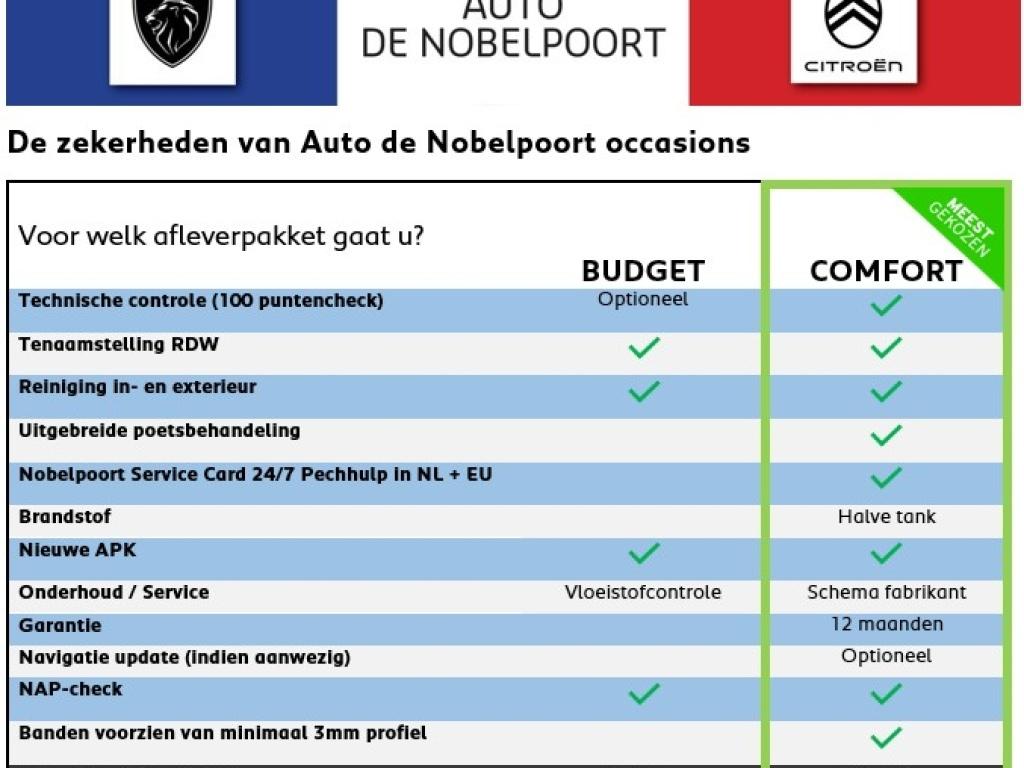 Peugeot 208 ev 50kwh 136pk active pack | navigatie | bluetooth | parkeersen