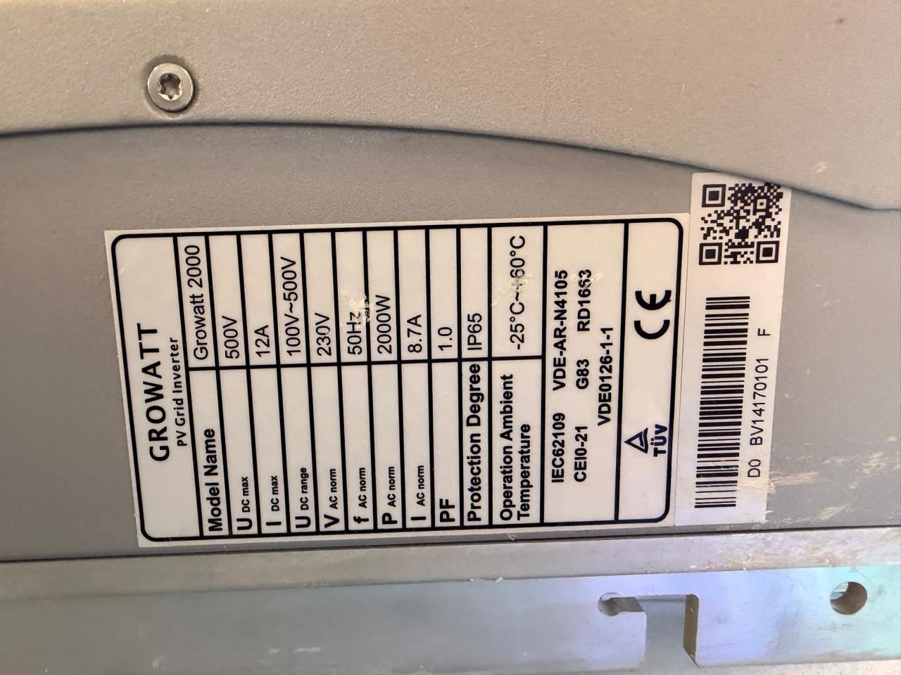 Omvormers zonnepanelen