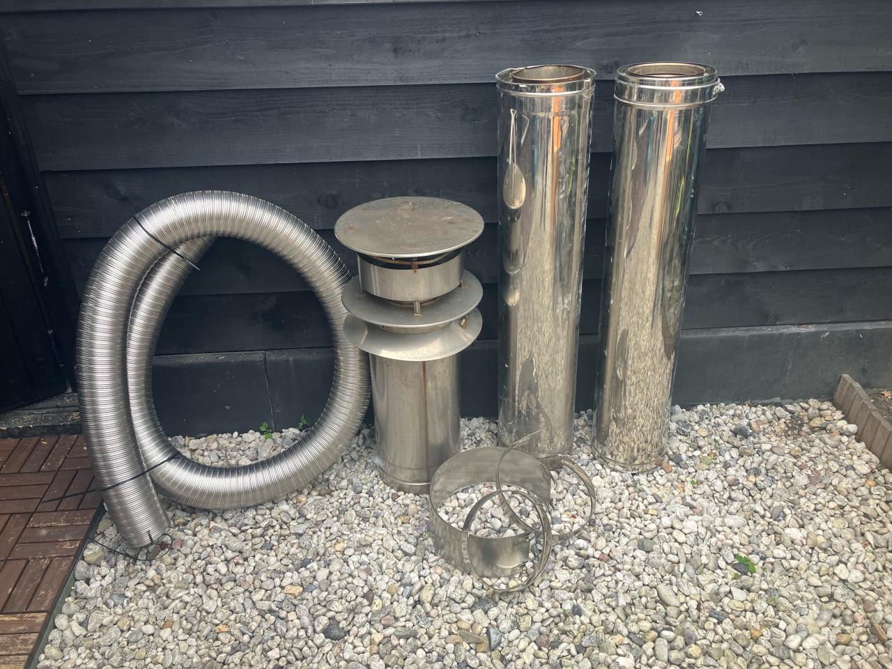 Onderdelen rookgasafvoer