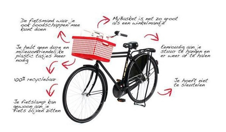 Fietsmand