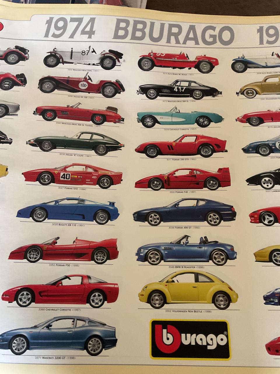 Bburago jubileum posters 1974-1999