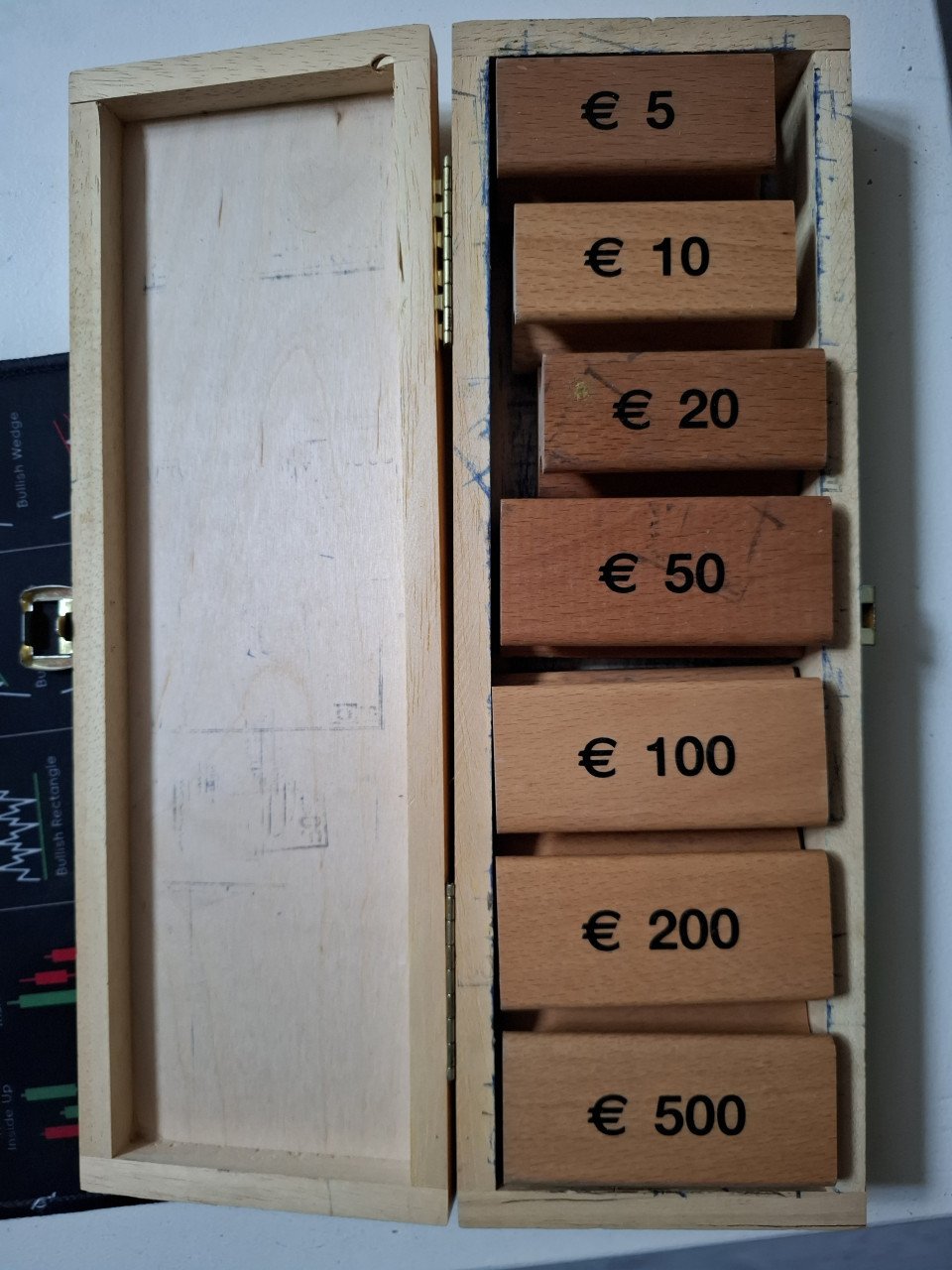 Stempels Eurobiljetten
