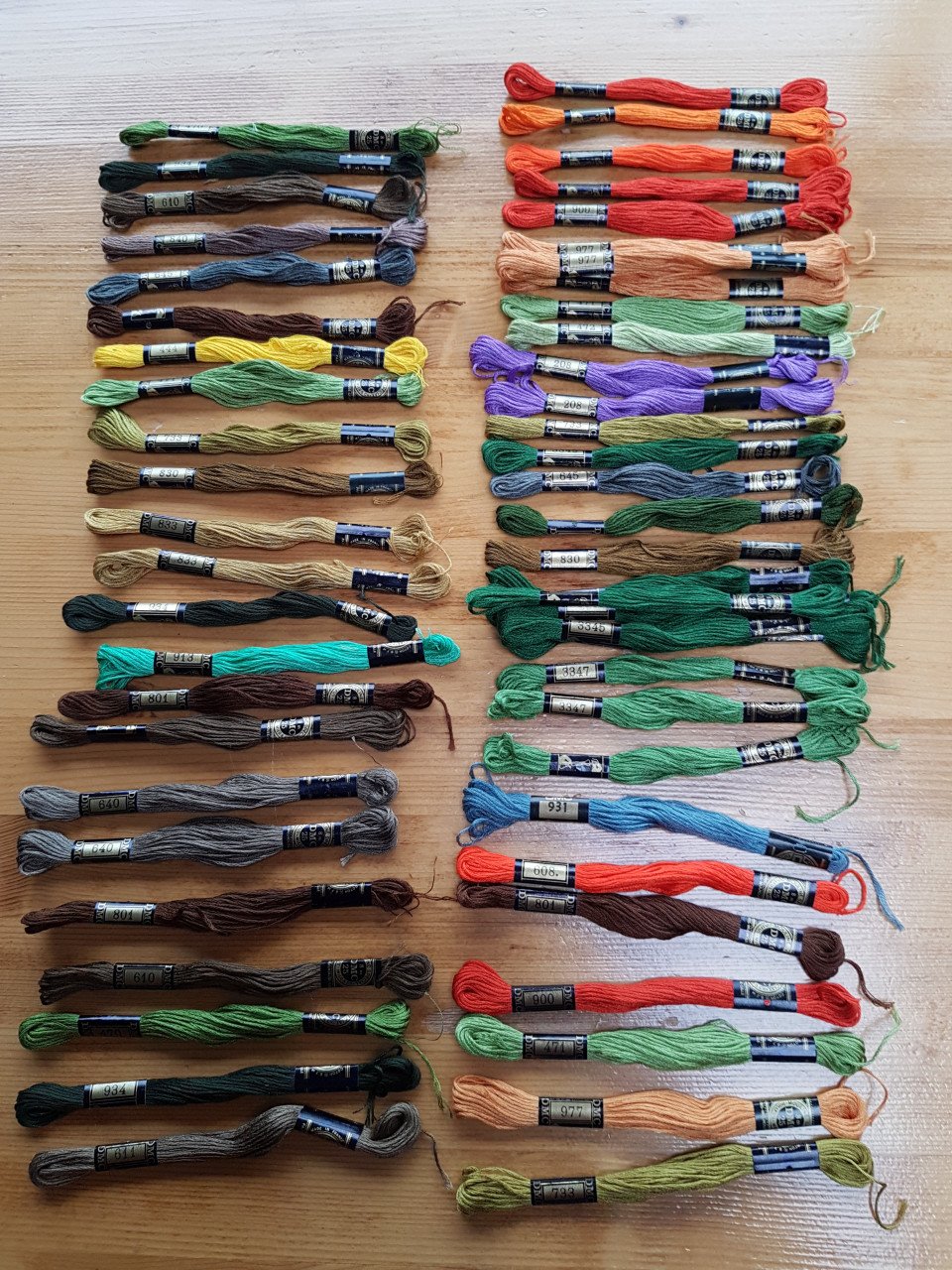 Dmc borduurzijde
