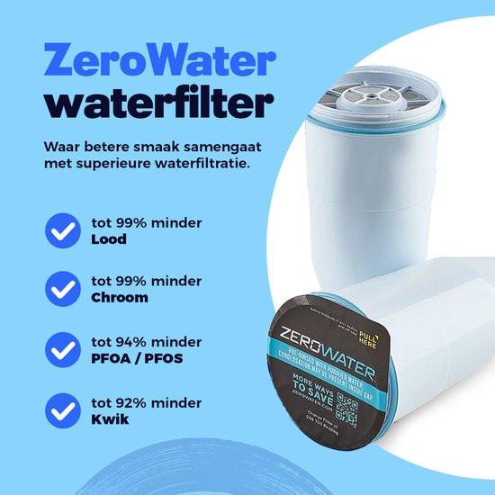 💧 ZeroWater 9L glazen waterfilter – refurbished