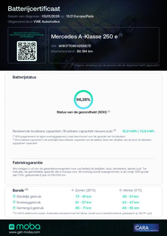 Mercedes-Benz A-Klasse 250 e business solution amg night limited automaat ,