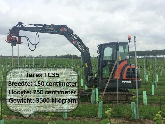 TE HUUR: minigravers, minishovels, ETC