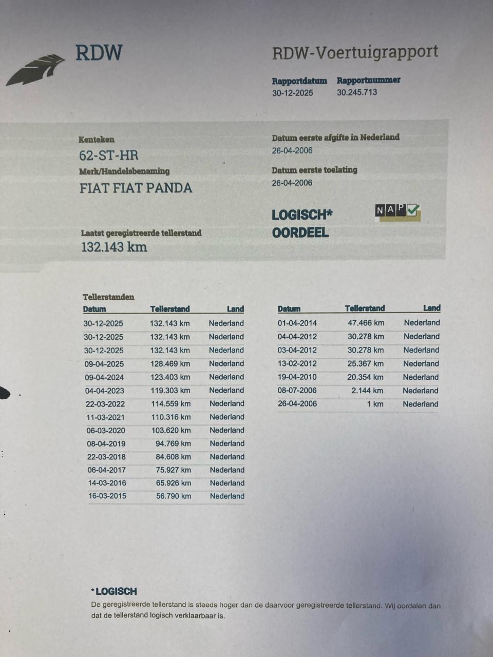 Fiat Panda 132.143 | NAP | 2 Sleutels goed onderhouden en zeer netjes