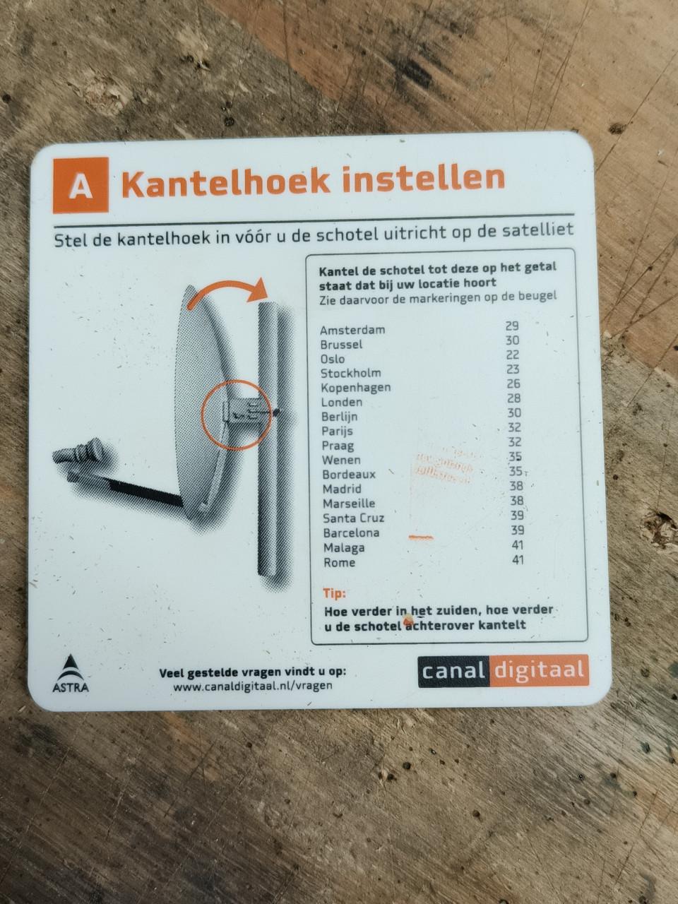 Schotelantenne Triax TD 64 met LNB