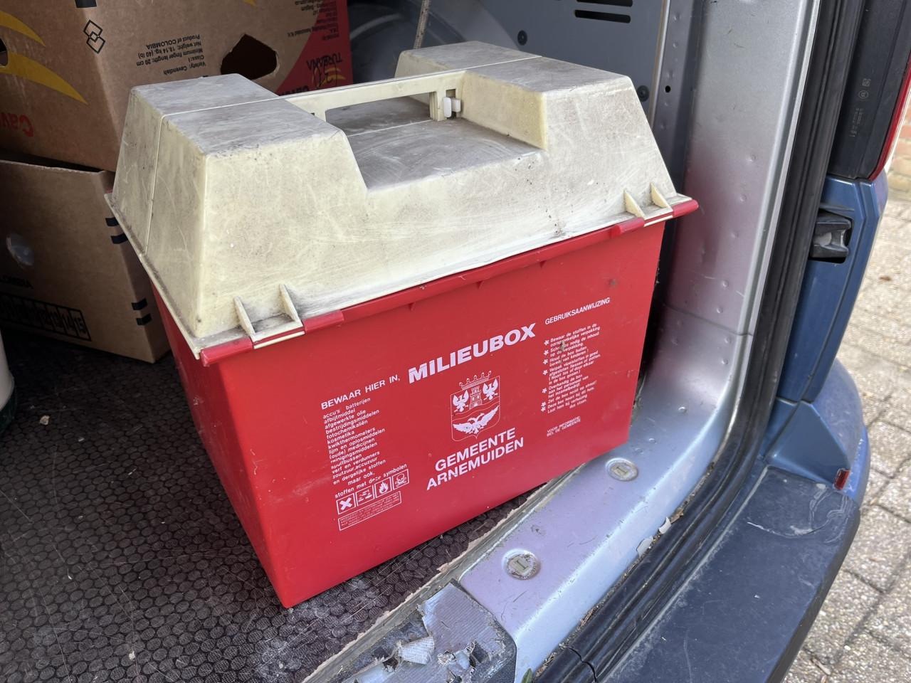 Milieubox