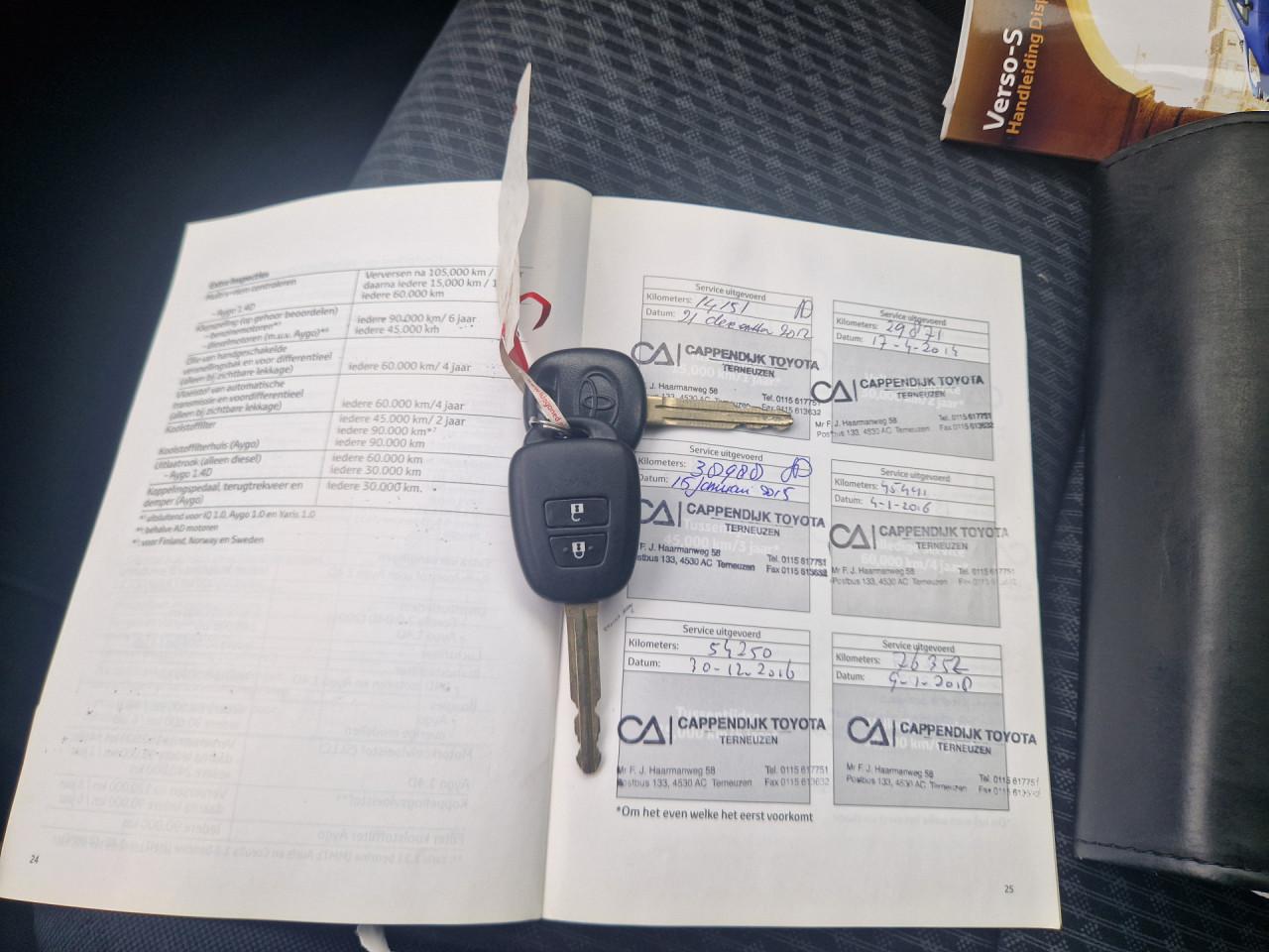 Toyota Verso-S 1.3 VVT-i Aspiration