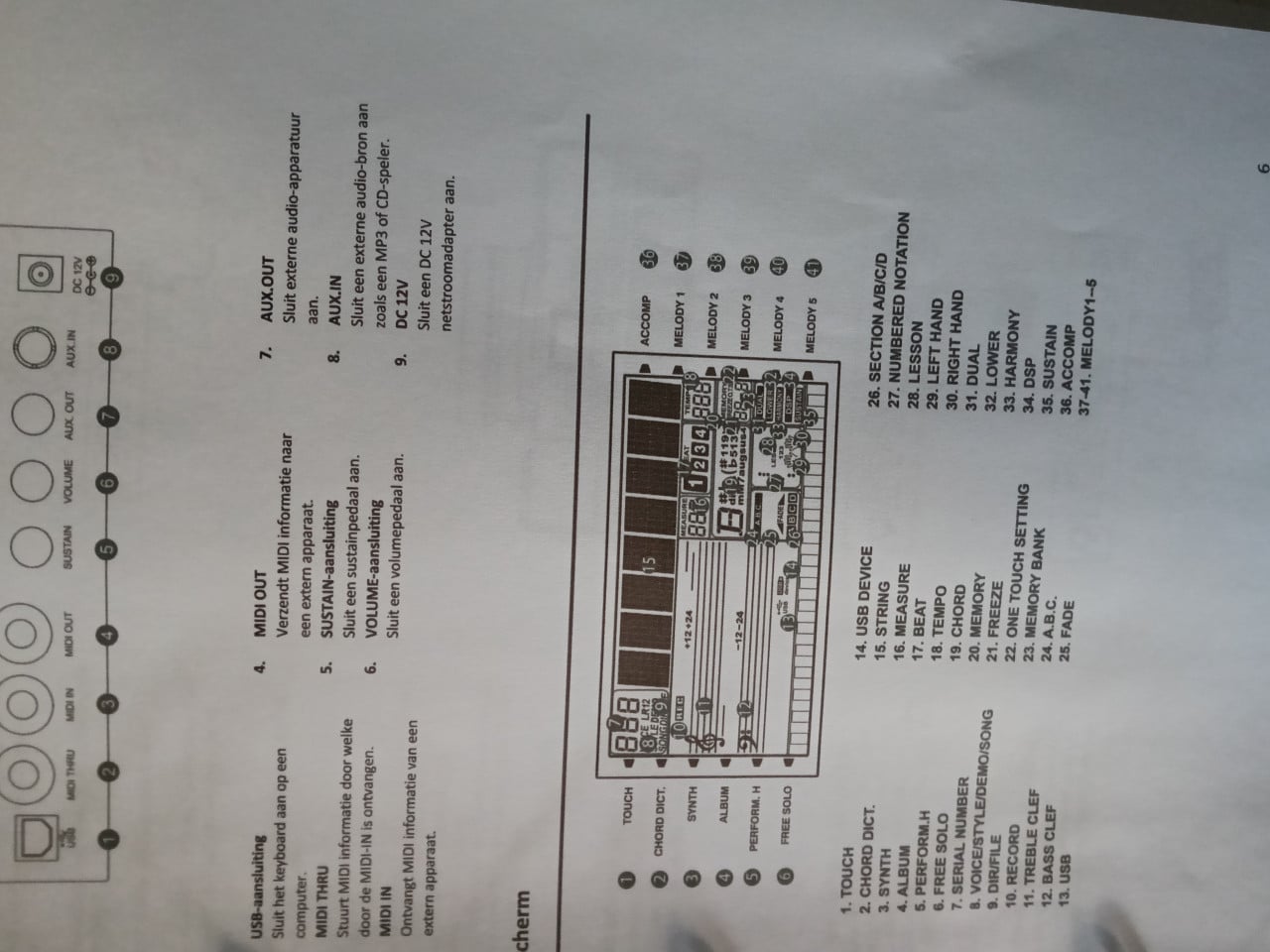 Te koop Keyboard
