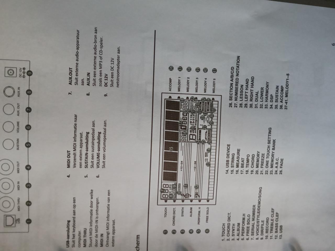 Te koop Keyboard