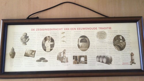 Lijst Corenwijn