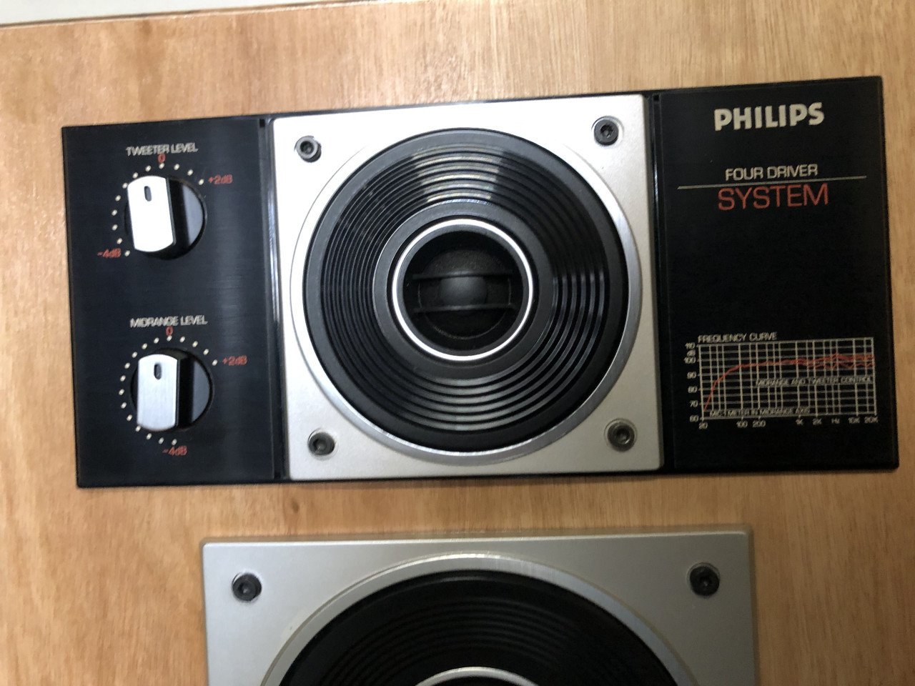 Set Philips F9416 Luidsprekers.