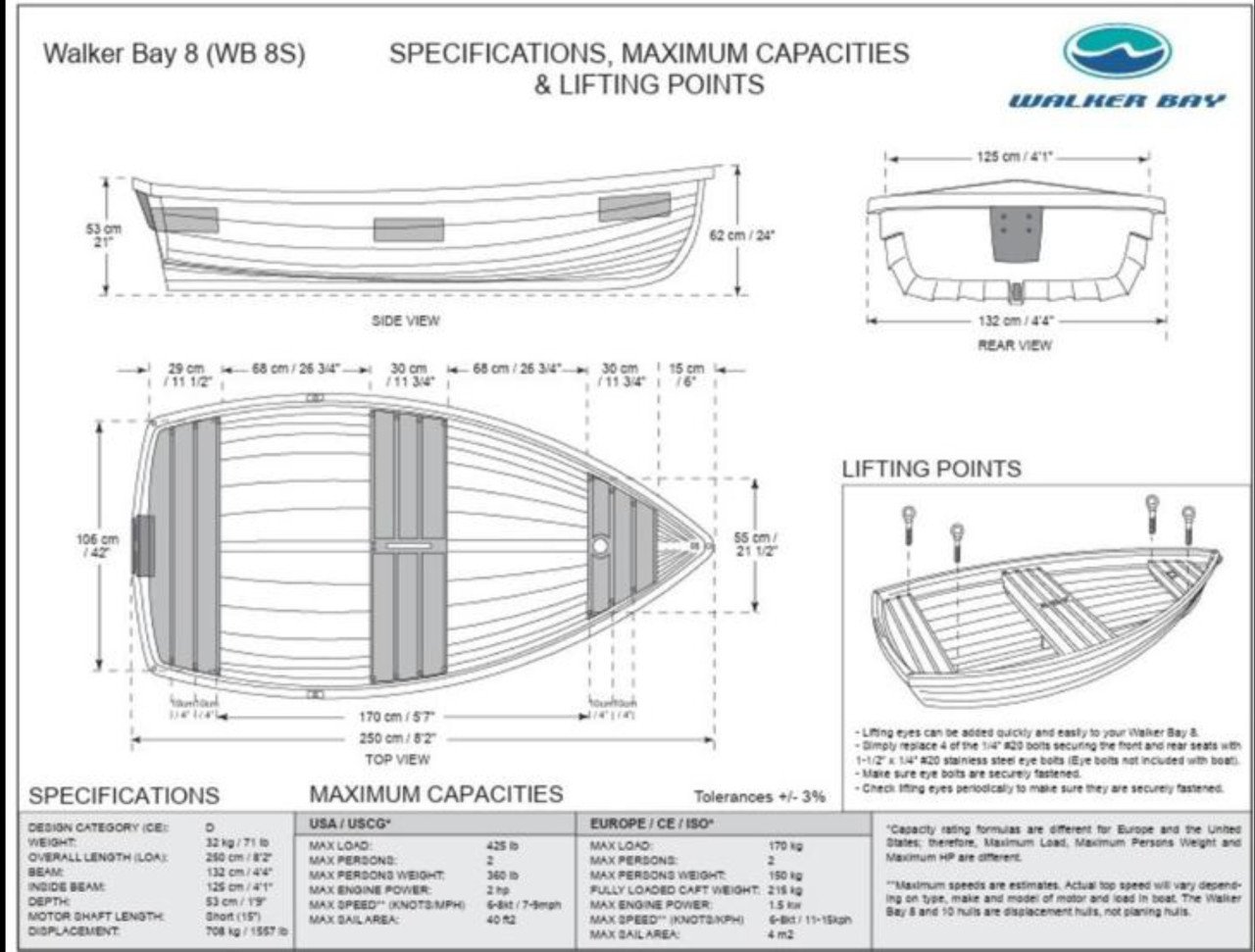 Walker bay 8 compleet