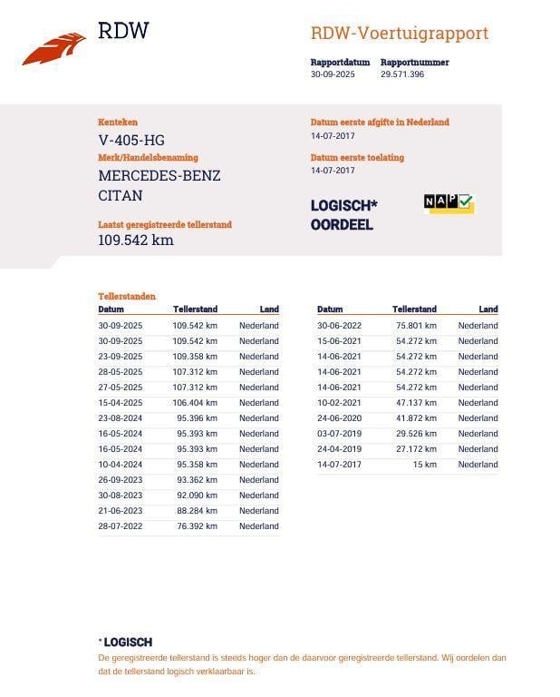 Mercedes-Benz Citan 109 cdi blueefficiency business ambition airco / cruise