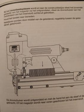 Nachel pistool  op lucht