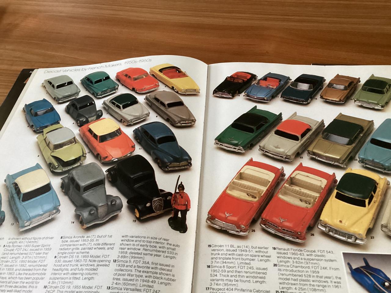 Metal Toys illustrated encyclopedie