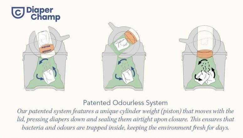 Diaperchamp mint groen + Eco zakken