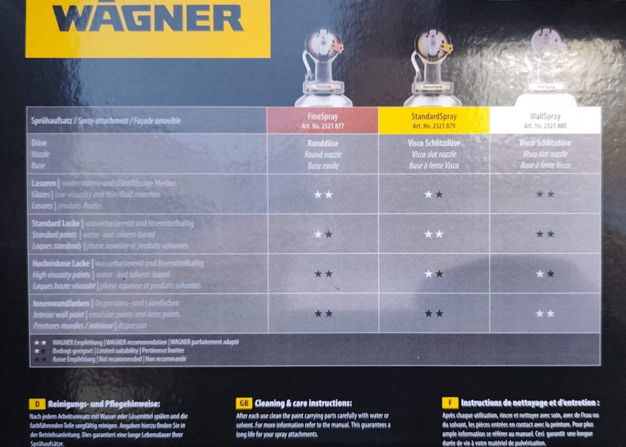 WAGNER XVLP 3500 verfspuit - lasuur, lak en latexverf - 3 spuitstukken