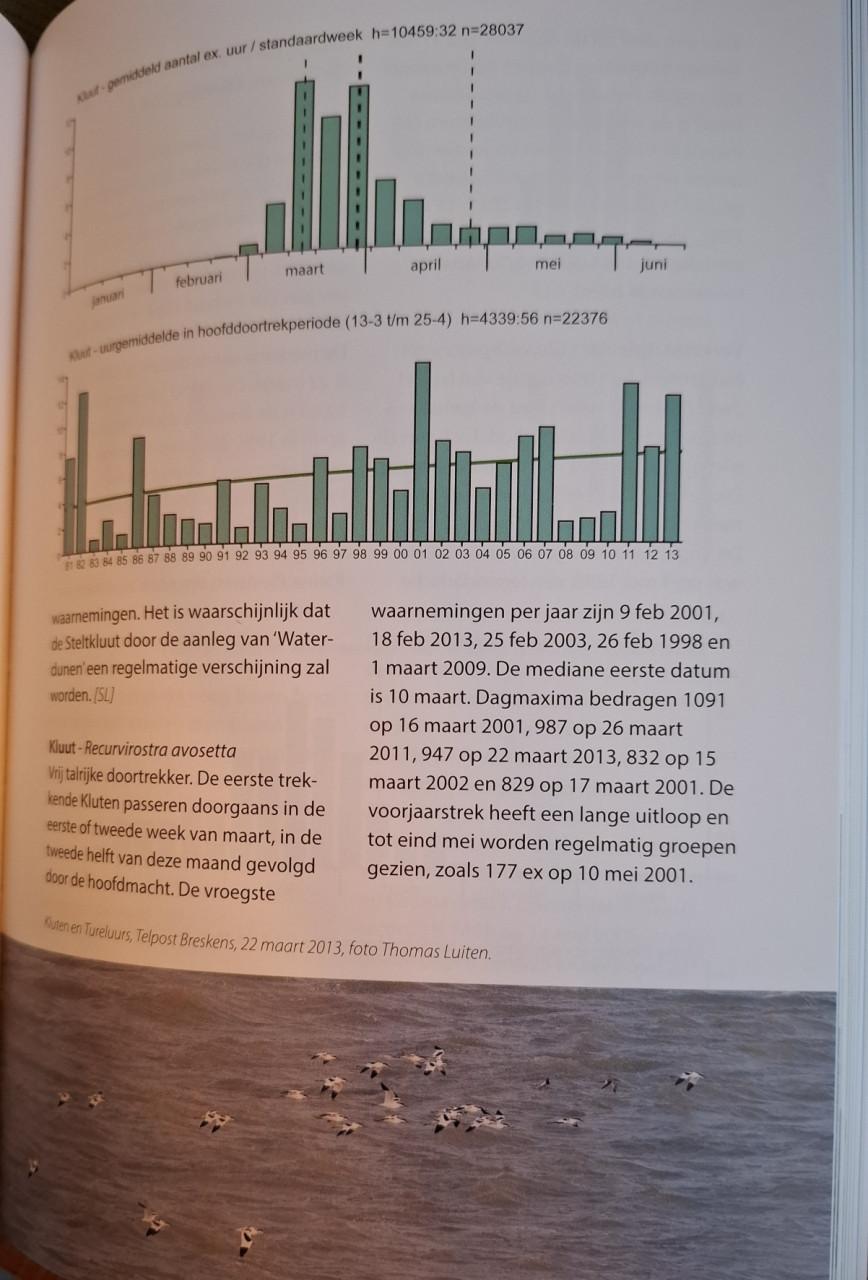Tien miljoen vogels in 10,000 uren: voorjaarstrek bij Breskens 1981-2013
