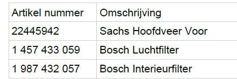 Schroefveer + toplager tbv Polo / Ibiza / Fabia + filters