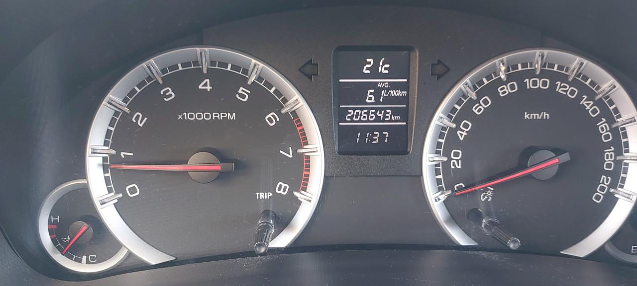 Suzuki Swift 1.2 Bandit