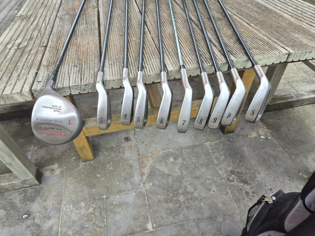 Golfset verlengd