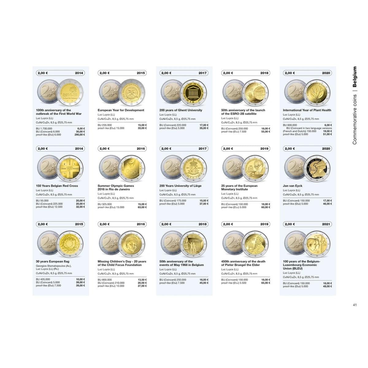 Leuchtturm Euro catalogus munten en bankbiletten 2025 (Engels)
