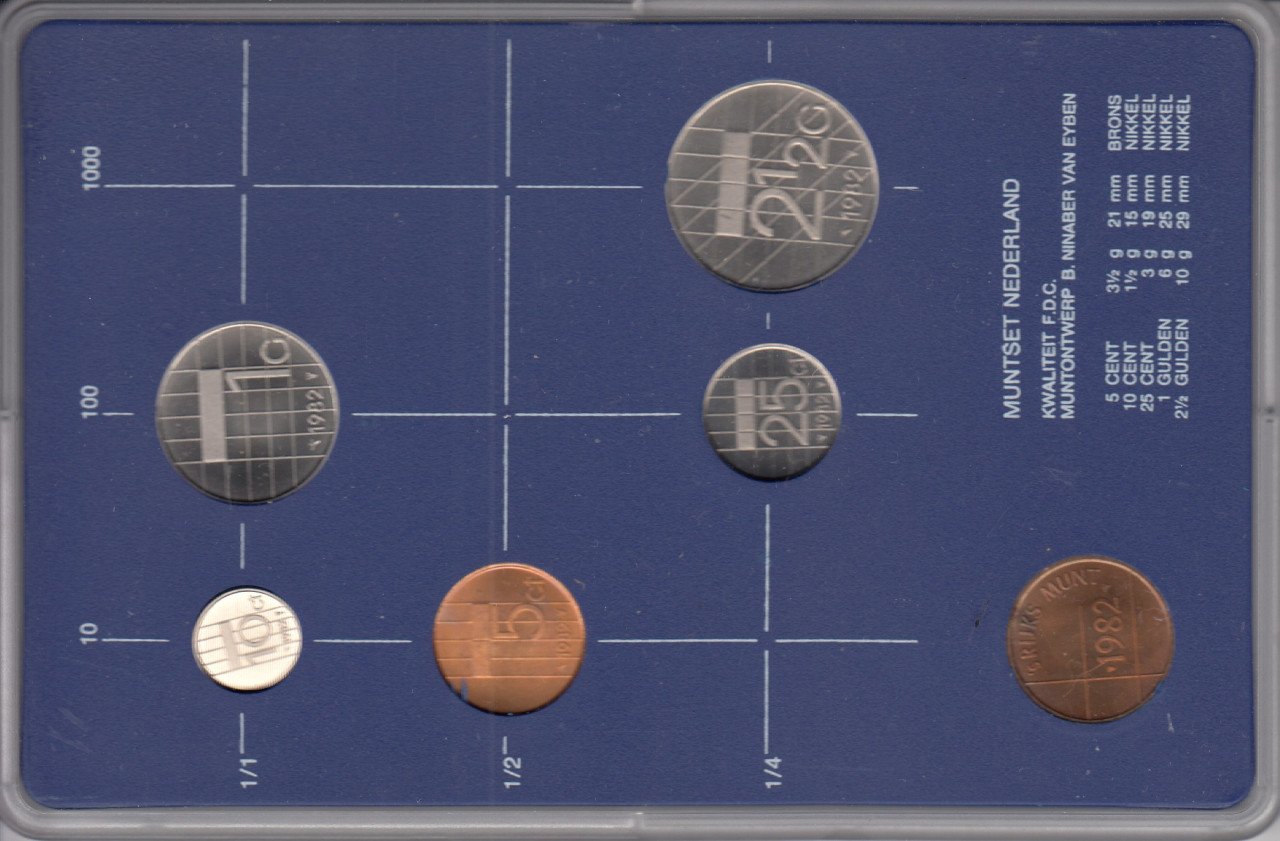 Muntset Nederland 1982
